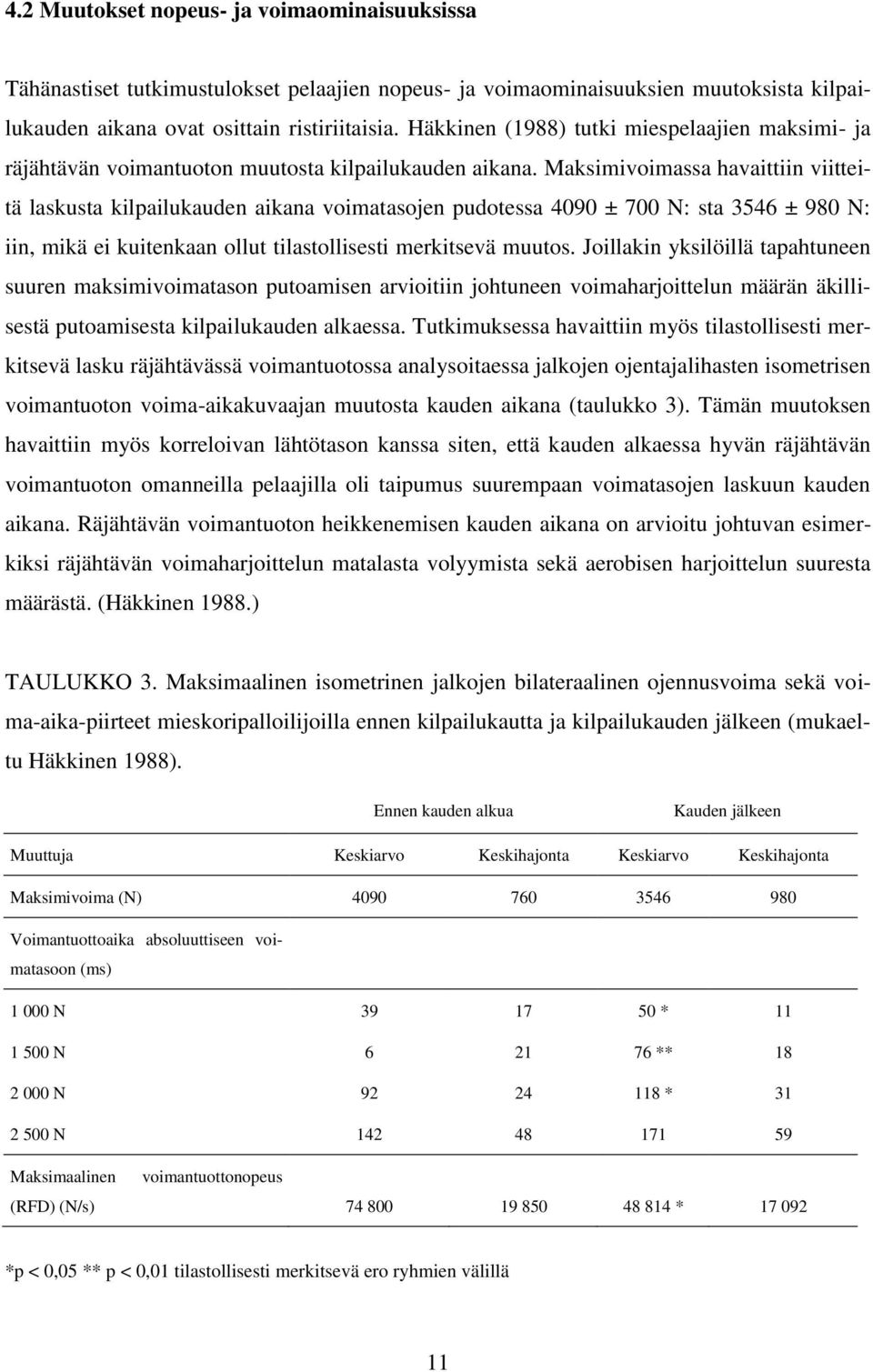 Maksimivoimassa havaittiin viitteitä laskusta kilpailukauden aikana voimatasojen pudotessa 4090 ± 700 N: sta 3546 ± 980 N: iin, mikä ei kuitenkaan ollut tilastollisesti merkitsevä muutos.