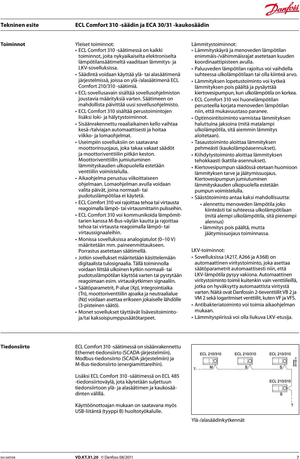 Säätimeen on mahdollista päivittää uusi sovellusohjelmisto. ECL Comfort 310 sisältää perustoimintojen lisäksi loki- ja hälytystoiminnot.