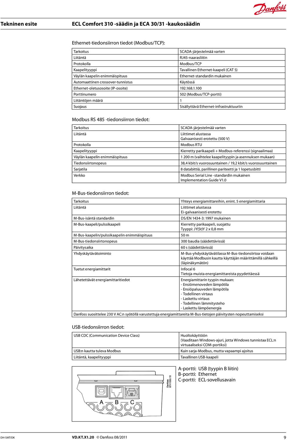 2.168.1.100 Porttinumero 502 (Modbus/TCP-portti) Liitäntöjen määrä 1 Suojaus Sisällyttävä Ethernet-infrastruktuuriin Modbus RS 485 -tiedonsiirron tiedot: Tarkoitus Liitäntä Protokolla Kaapelityyppi