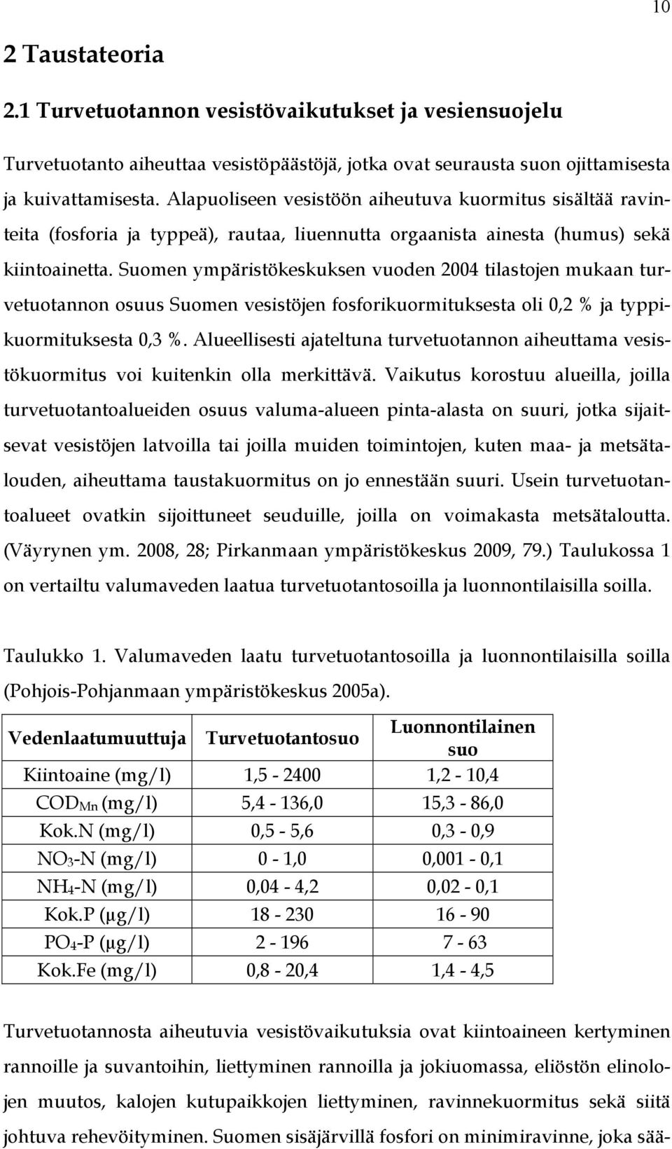 Suomen ympäristökeskuksen vuoden 2004 tilastojen mukaan turvetuotannon osuus Suomen vesistöjen fosforikuormituksesta oli 0,2 % ja typpikuormituksesta 0,3 %.