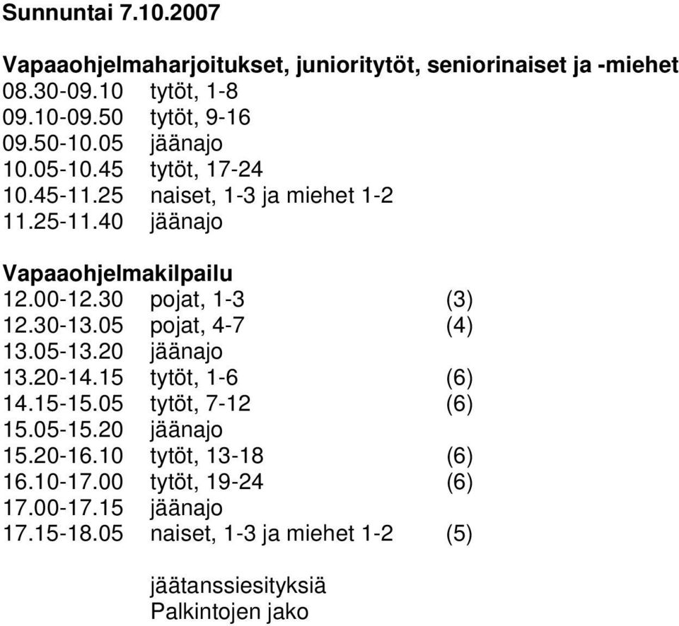 30 pojat, 1-3 (3) 12.30-13.05 pojat, 4-7 (4) 13.05-13.20 jäänajo 13.20-14.15 tytöt, 1-6 (6) 14.15-15.05 tytöt, 7-12 (6) 15.05-15.