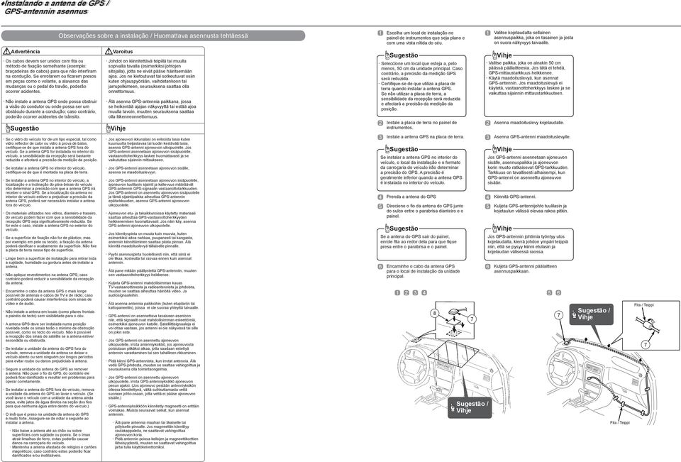 Não instale a antena GPS onde possa obstruir a visão do condutor ou onde possa ser um obstáculo durante a condução; caso contrário, poderão ocorrer acidentes de trânsito.