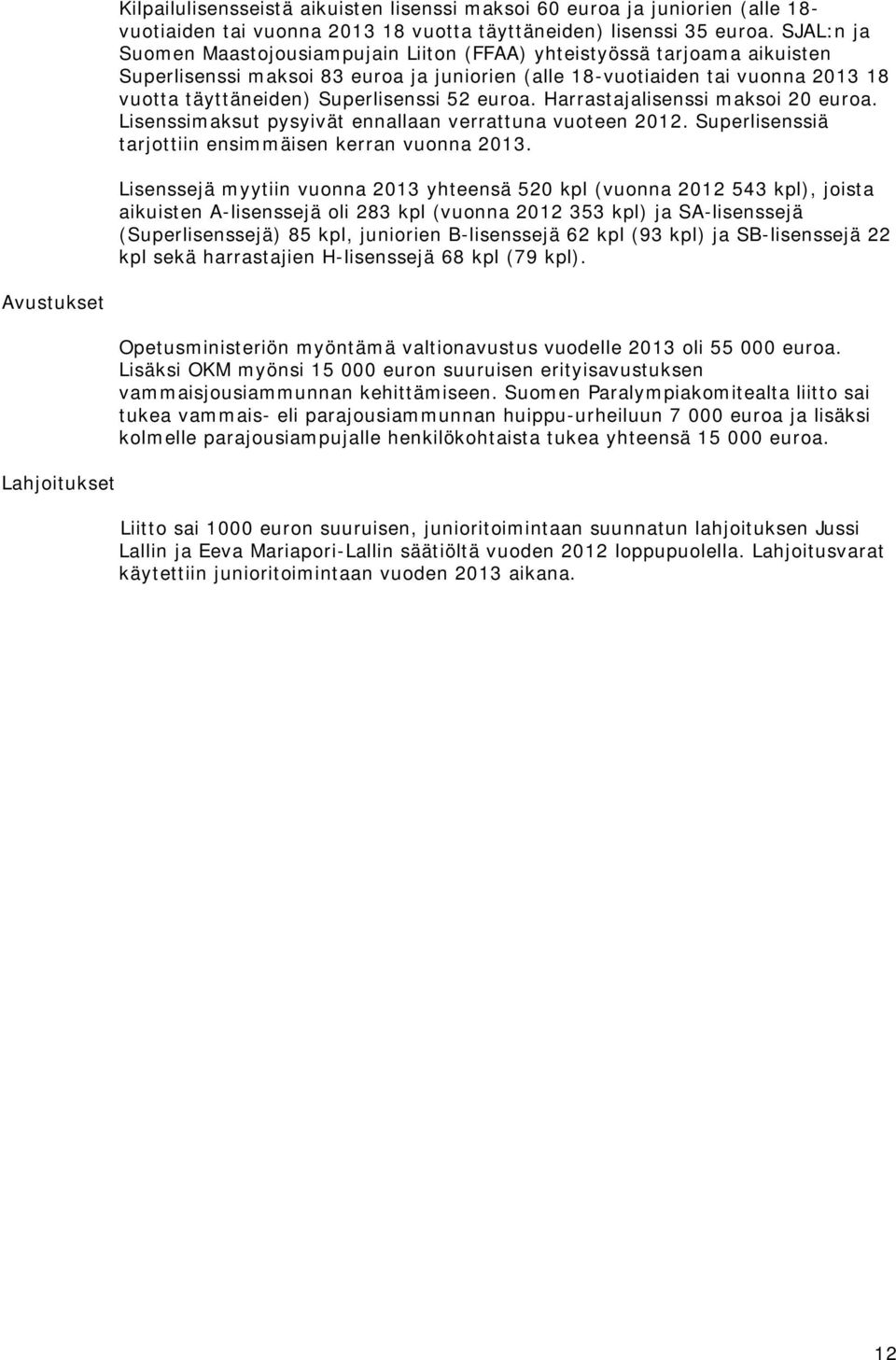 52 euroa. Harrastajalisenssi maksoi 20 euroa. Lisenssimaksut pysyivät ennallaan verrattuna vuoteen 2012. Superlisenssiä tarjottiin ensimmäisen kerran vuonna 2013.