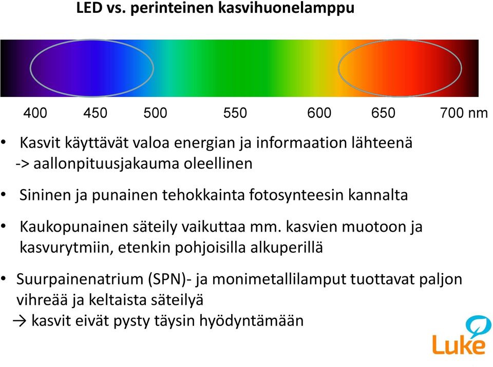 lähteenä -> aallonpituusjakauma oleellinen Sininen ja punainen tehokkainta fotosynteesin kannalta Kaukopunainen