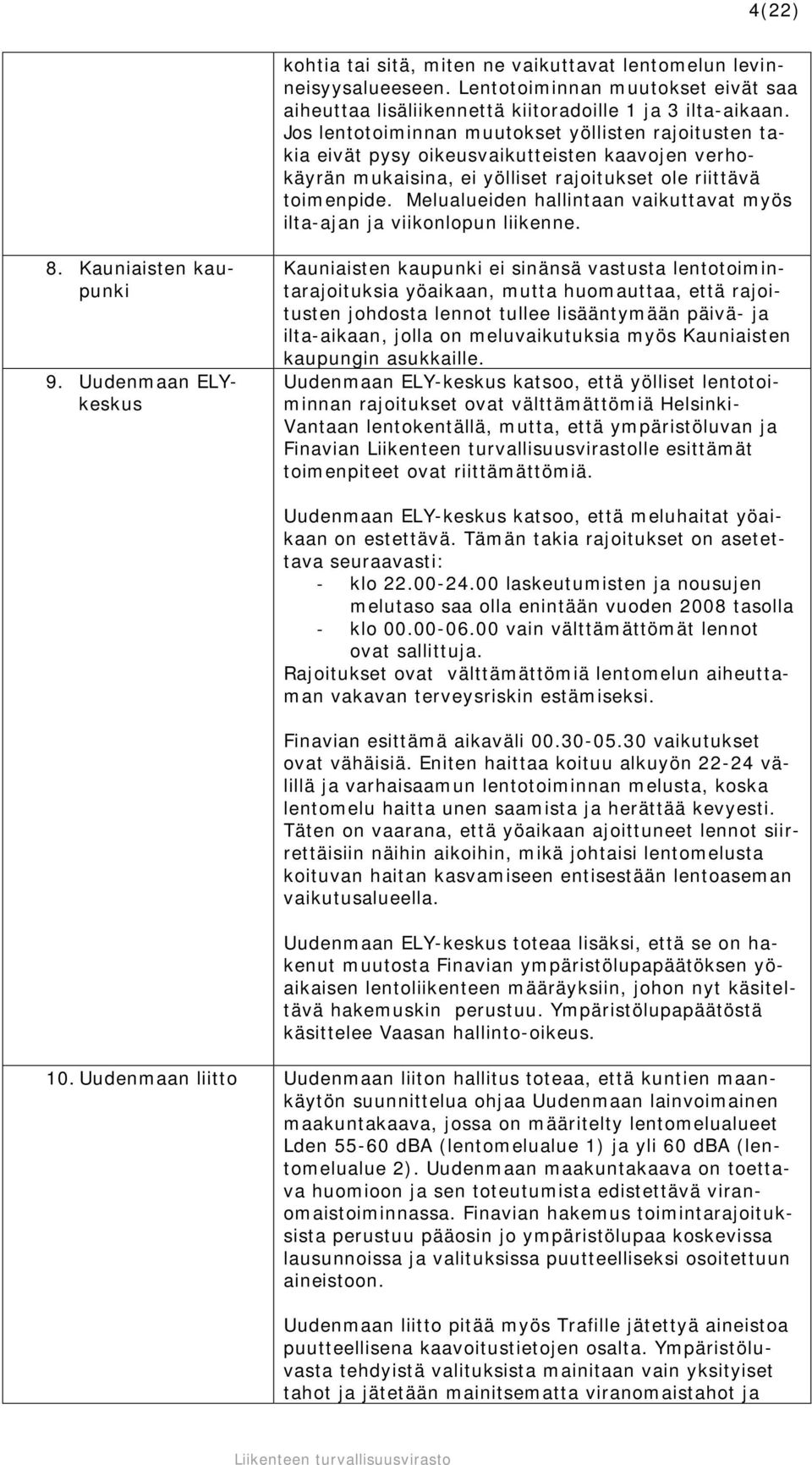 Melualueiden hallintaan vaikuttavat myös ilta-ajan ja viikonlopun liikenne. 8. Kauniaisten kaupunki 9.