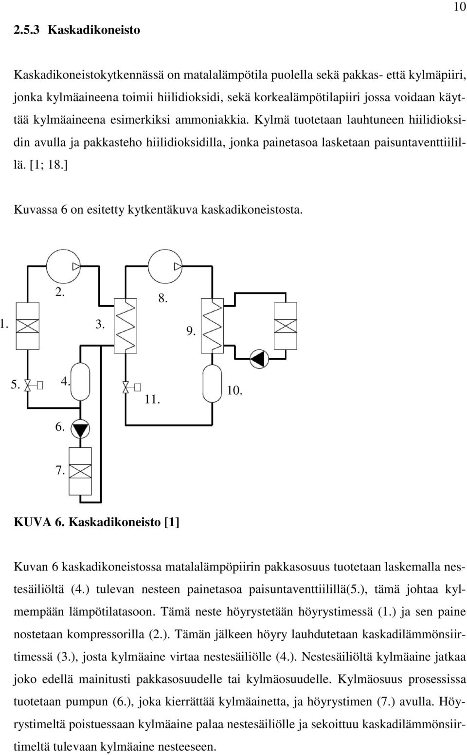 ] Kuvassa 6 on esitetty kytkentäkuva kaskadikoneistosta. 2. 8. 1. 3. 9. 5. 4. 11. 1. 6. 7. KUVA 6.