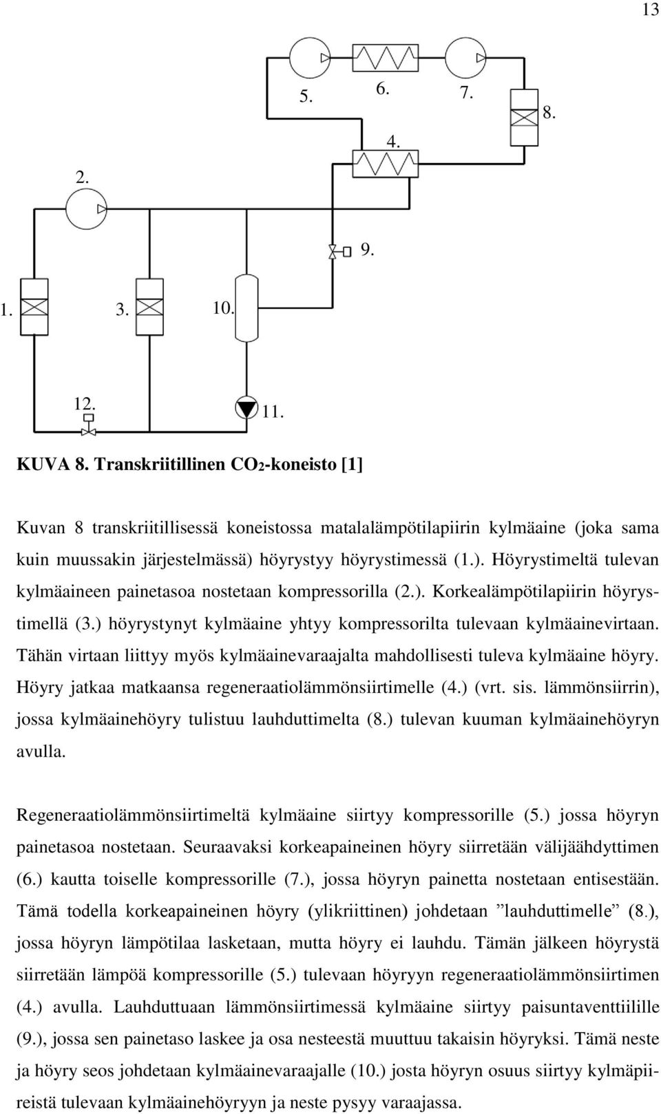 höyrystyy höyrystimessä (1.). Höyrystimeltä tulevan kylmäaineen painetasoa nostetaan kompressorilla (2.). Korkealämpötilapiirin höyrystimellä (3.