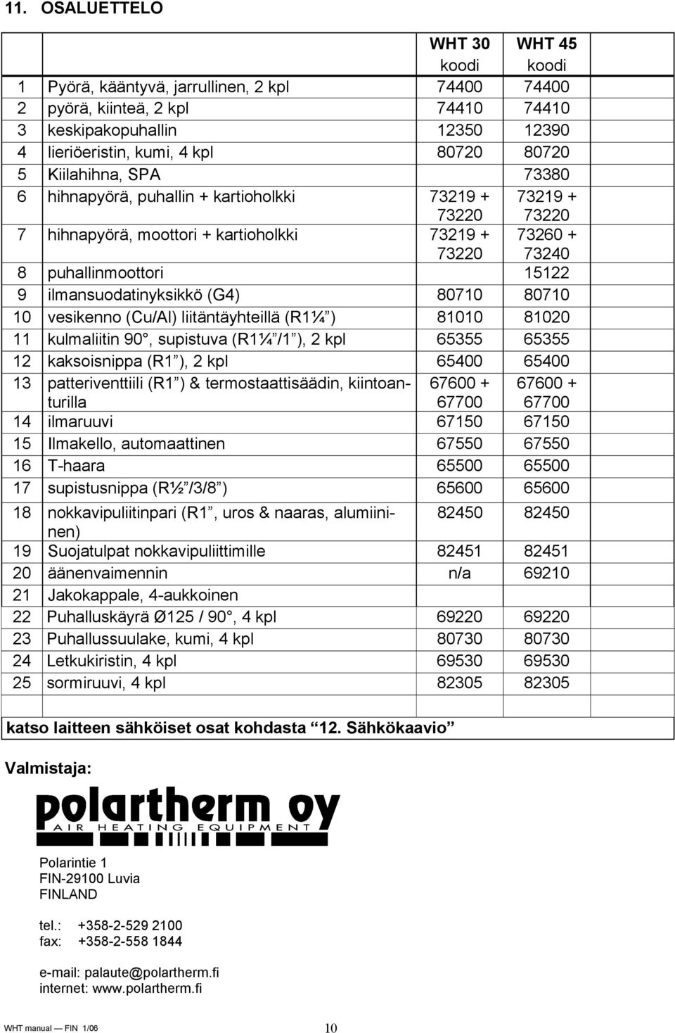 ilmansuodatinyksikkö (G4) 80710 80710 10 vesikenno (Cu/Al) liitäntäyhteillä (R1¼ ) 81010 81020 11 kulmaliitin 90, supistuva (R1¼ /1 ), 2 kpl 65355 65355 12 kaksoisnippa (R1 ), 2 kpl 65400 65400 13