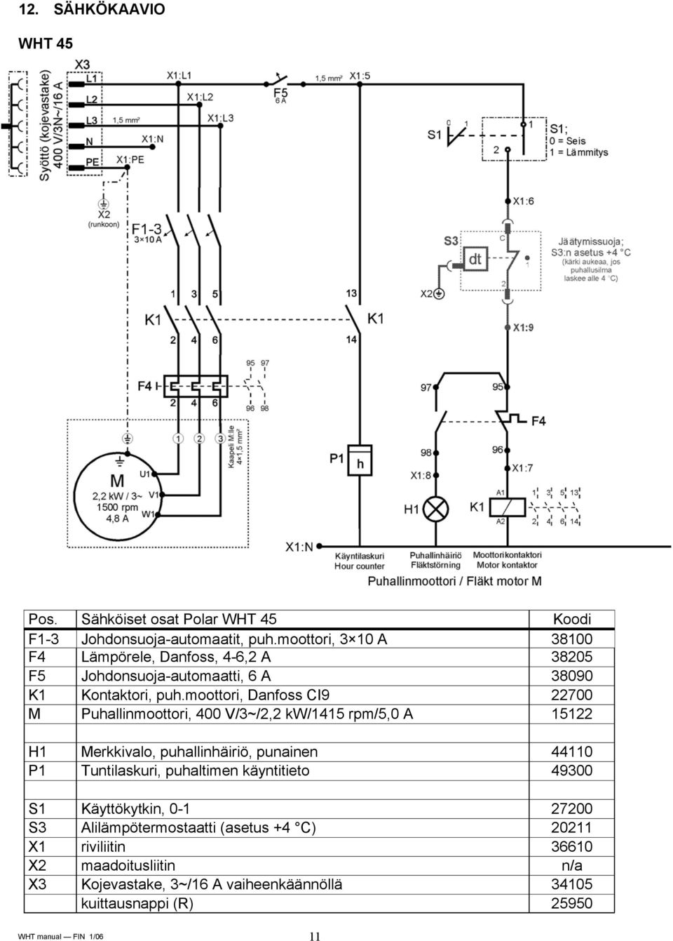 moottori, Danfoss CI9 22700 M Puhallinmoottori, 400 V/3~/2,2 kw/1415 rpm/5,0 A 15122 H1 Merkkivalo, puhallinhäiriö, punainen 44110 P1