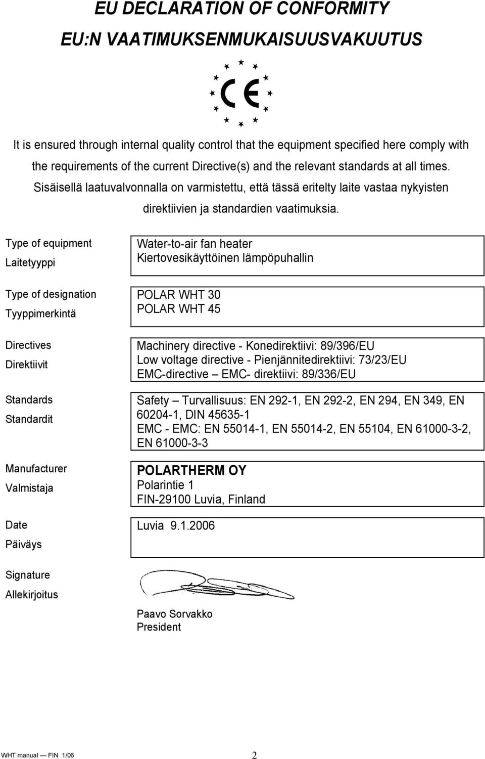 Type of equipment Laitetyyppi Type of designation Tyyppimerkintä Directives Direktiivit Standards Standardit Manufacturer Valmistaja Date Päiväys Signature Allekirjoitus Water-to-air fan heater