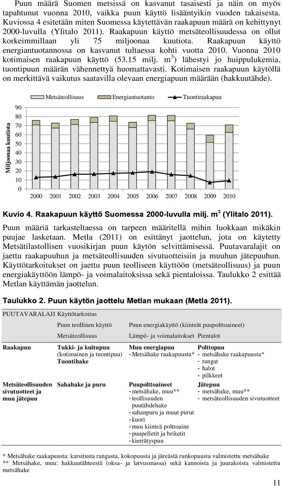 Raakapuun käyttö energiantuotannossa on kasvanut tultaessa kohti vuotta 2010. Vuonna 2010 kotimaisen raakapuun käyttö (5.15 milj.