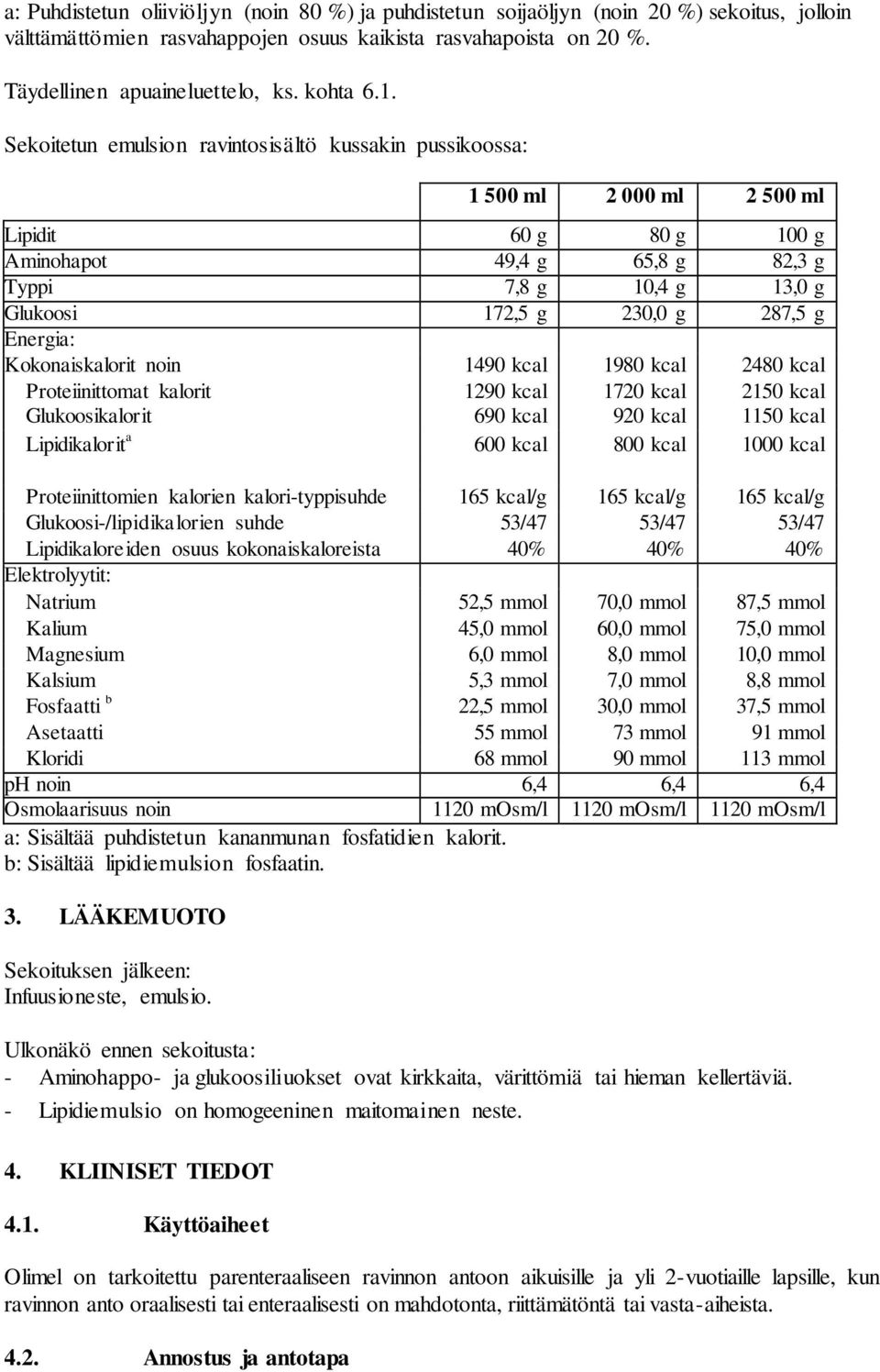 Sekoitetun emulsion ravintosisältö kussakin pussikoossa: 1 500 ml 2 000 ml 2 500 ml Lipidit 60 g 80 g 100 g Aminohapot 49,4 g 65,8 g 82,3 g Typpi 7,8 g 10,4 g 13,0 g Glukoosi 172,5 g 230,0 g 287,5 g
