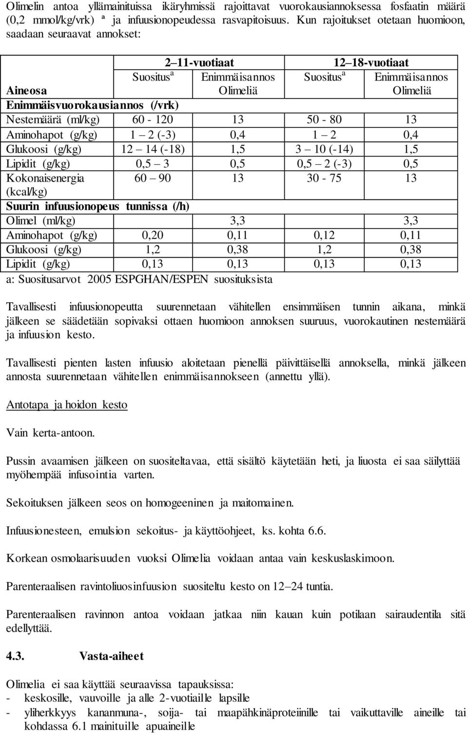 Nestemäärä (ml/kg) 60-120 13 50-80 13 Aminohapot (g/kg) 1 2 (-3) 0,4 1 2 0,4 Glukoosi (g/kg) 12 14 (-18) 1,5 3 10 (-14) 1,5 Lipidit (g/kg) 0,5 3 0,5 0,5 2 (-3) 0,5 Kokonaisenergia 60 90 13 30-75 13
