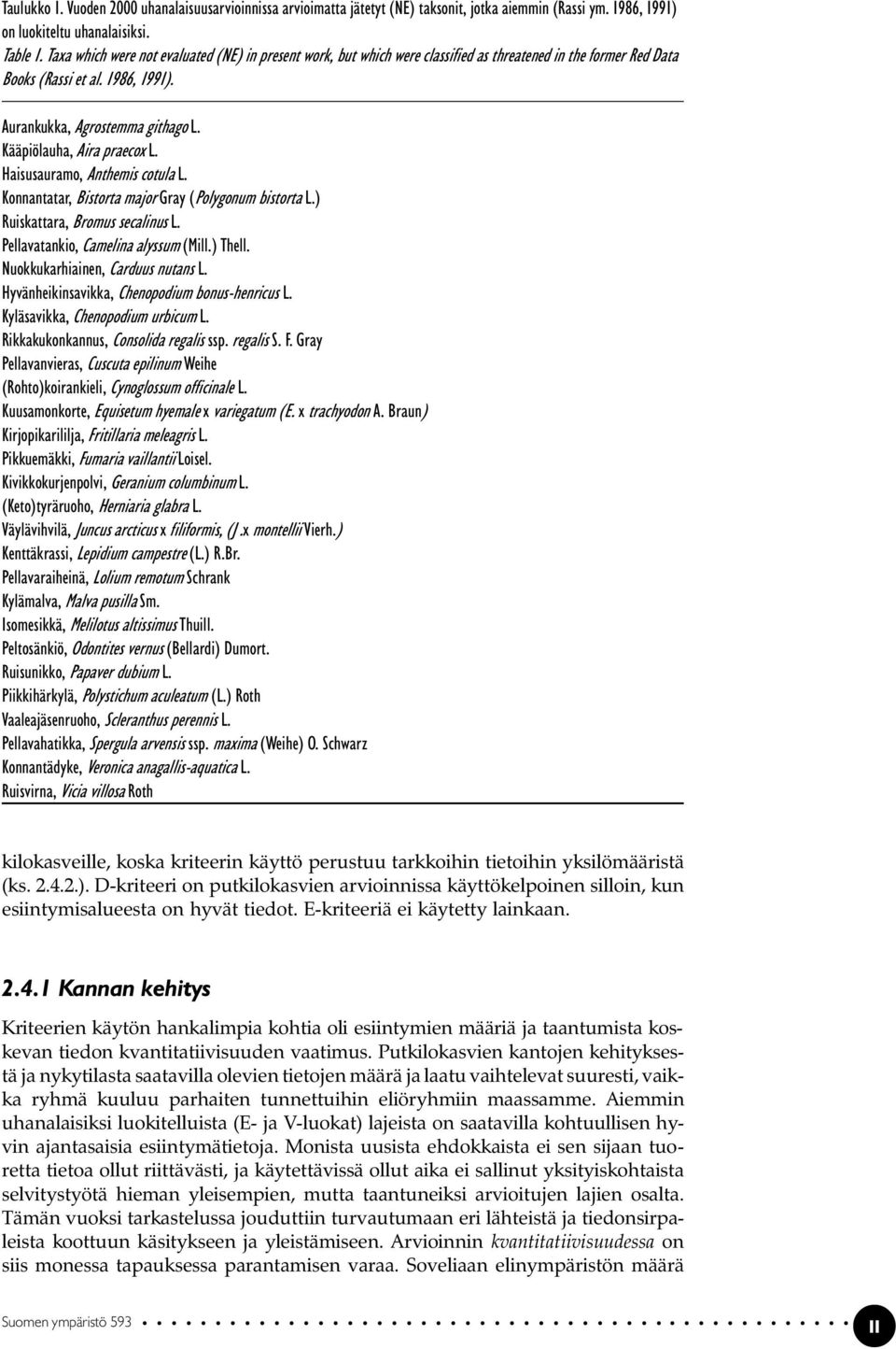 Kääpiölauha, Aira praecox L. Haisusauramo, Anthemis cotula L. Konnantatar, Bistorta major Gray (Polygonum bistorta L.) Ruiskattara, Bromus secalinus L. Pellavatankio, Camelina alyssum (Mill.) Thell.