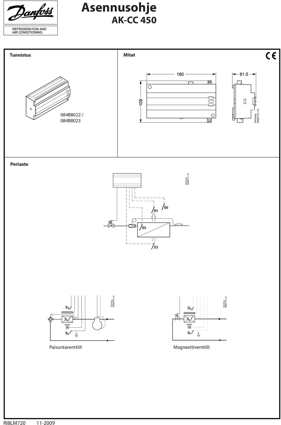 084B8023 Periaate