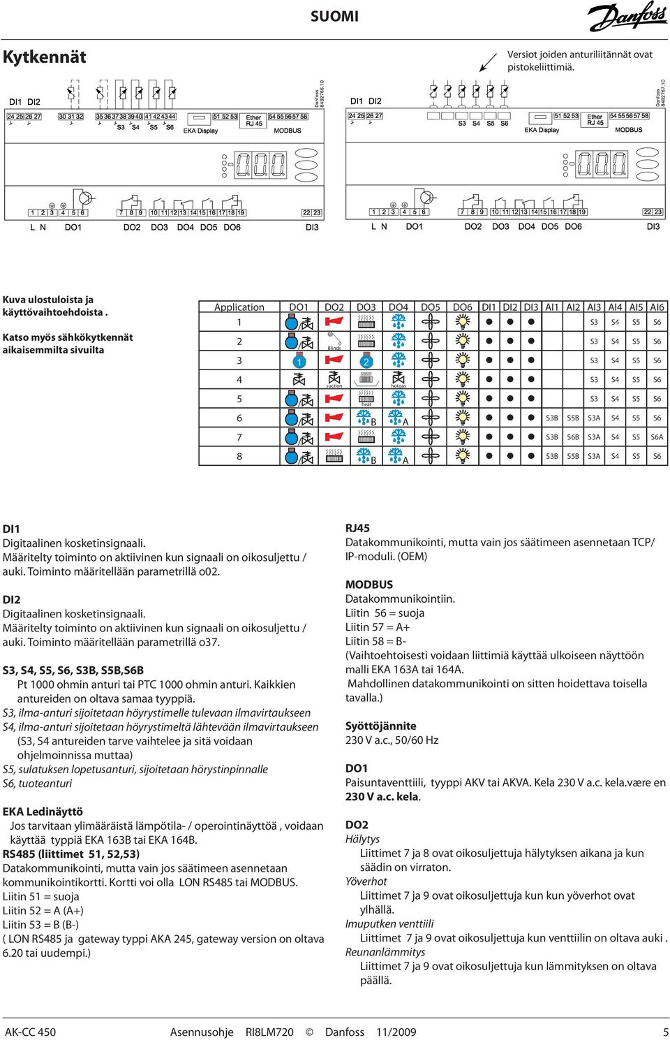 heat 6 / B A S3B S5B S3A S4 S5 S6 7 / S3B S6B S3A S4 S5 S6A 8 / B A S3B S5B S3A S4 S5 S6 Blinds suction hotgas DI1 Digitaalinen kosketinsignaali.