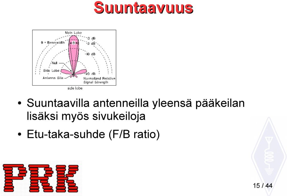 pääkeilan lisäksi myös