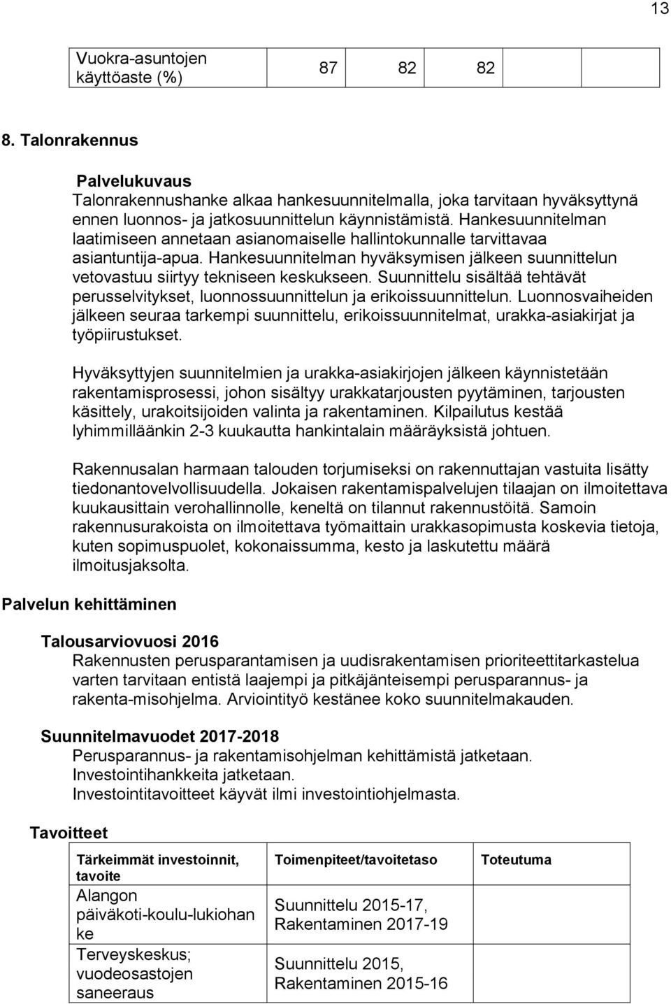 Suunnittelu sisältää tehtävät perusselvitykset, luonnossuunnittelun ja erikoissuunnittelun.