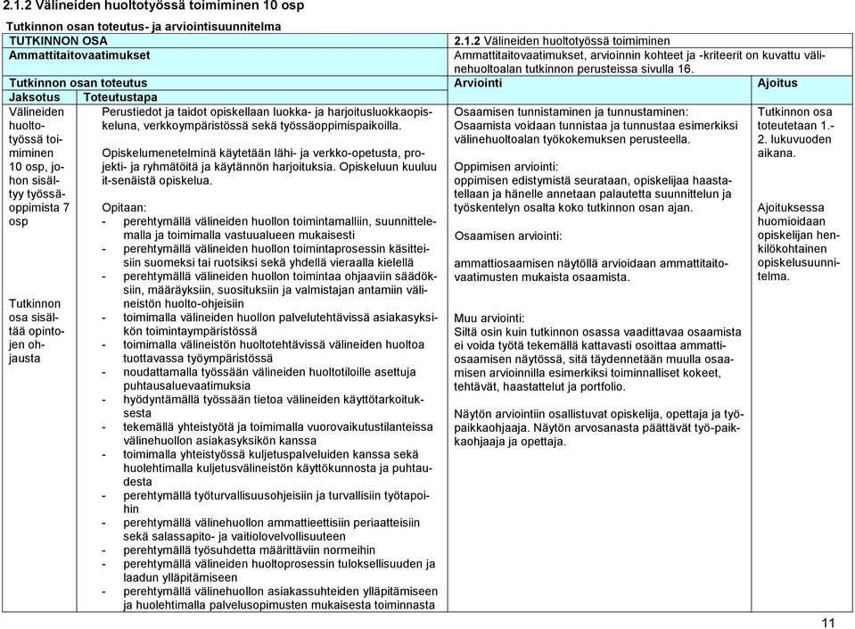 harjoitusluokkaopiskeluna, verkkoympäristössä sekä työssäoppimispaikoilla. Opiskelumenetelminä käytetään lähi- ja verkko-opetusta, projekti- ja ryhmätöitä ja käytännön harjoituksia.