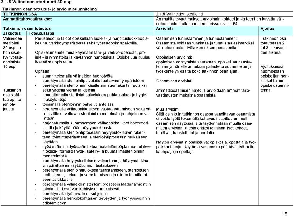 harjoitusluokkaopiskeluna, verkkoympäristössä sekä työssäoppimispaikoilla. Opiskelumenetelminä käytetään lähi- ja verkko-opetusta, projekti- ja ryhmätöitä ja käytännön harjoituksia.