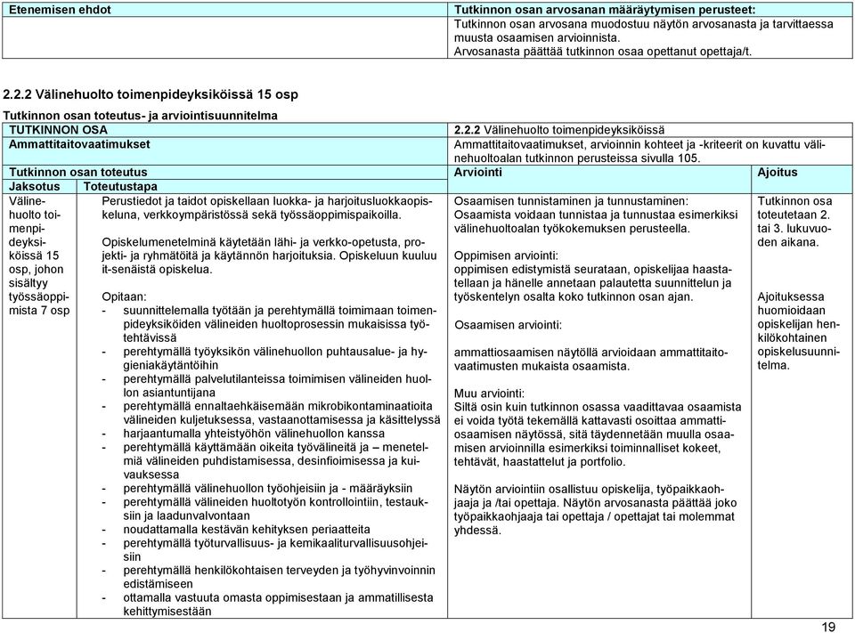2.2 Välinehuolto toimenpideyksiköissä 15 osp Tutkinnon osan toteutus- ja arviointisuunnitelma TUTKINNON OSA 2.2.2 Välinehuolto toimenpideyksiköissä Ammattitaitovaatimukset Ammattitaitovaatimukset, arvioinnin kohteet ja -kriteerit on kuvattu välinehuoltoalan tutkinnon perusteissa sivulla 105.