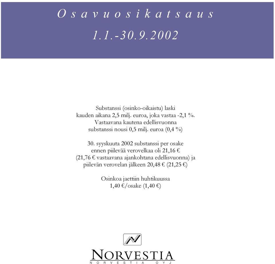 syyskuuta 2002 substanssi per osake ennen piilevää verovelkaa oli 21,16 (21,76 vastaavana ajankohtana