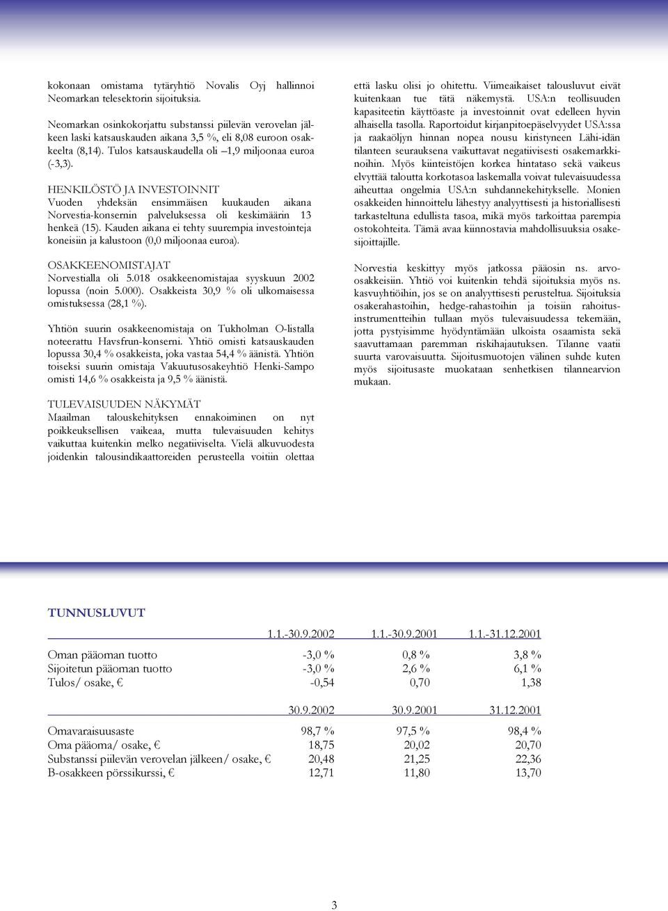 HENKILÖSTÖ JA INVESTOINNIT Vuoden yhdeksän ensimmäisen kuukauden aikana Norvestia-konsernin palveluksessa oli keskimäärin 13 henkeä (15).