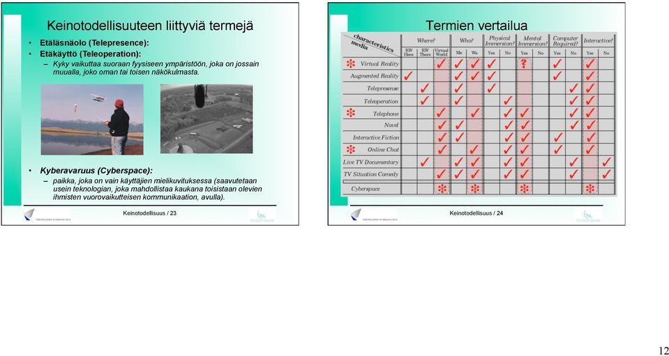 Termien vertailua Kyberavaruus (Cyberspace): paikka, joka on vain käyttäjien mielikuvituksessa (saavutetaan usein