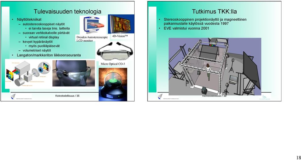 myös puoliläpäisevät volumetriset näytöt Langaton/markkeriton liikkeenseuranta 4D-Vision Tutkimus TKK:lla Stereoskooppinen