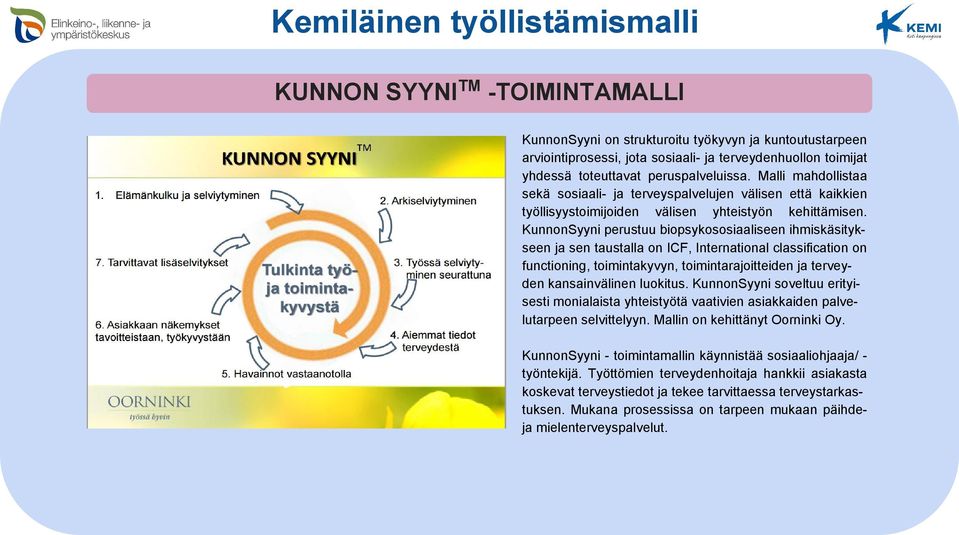 KunnonSyyni perustuu biopsykososiaaliseen ihmiskäsitykseen ja sen taustalla on ICF, International classification on functioning, toimintakyvyn, toimintarajoitteiden ja terveyden kansainvälinen