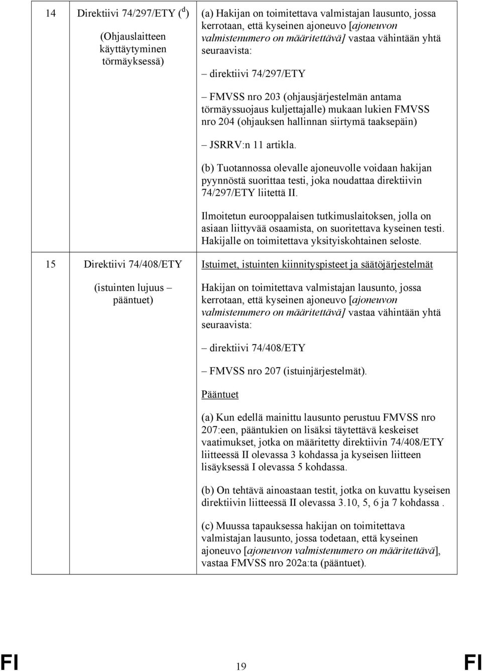 taaksepäin) JSRRV:n 11 artikla. (b) Tuotannossa olevalle ajoneuvolle voidaan hakijan pyynnöstä suorittaa testi, joka noudattaa direktiivin 74/297/ETY liitettä II.