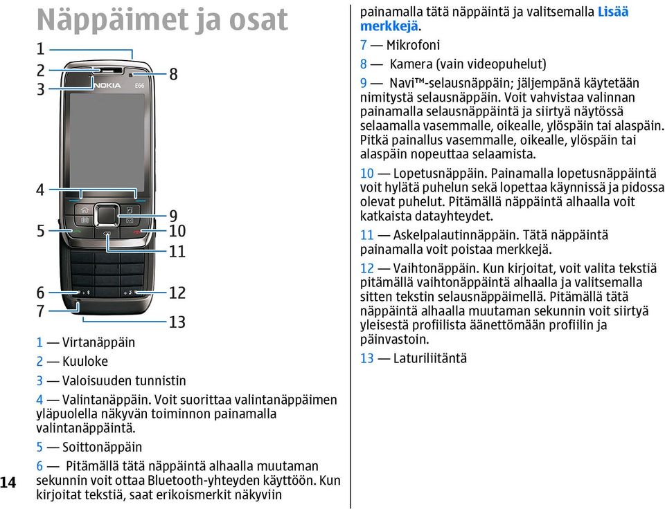 Kun kirjoitat tekstiä, saat erikoismerkit näkyviin painamalla tätä näppäintä ja valitsemalla Lisää merkkejä.