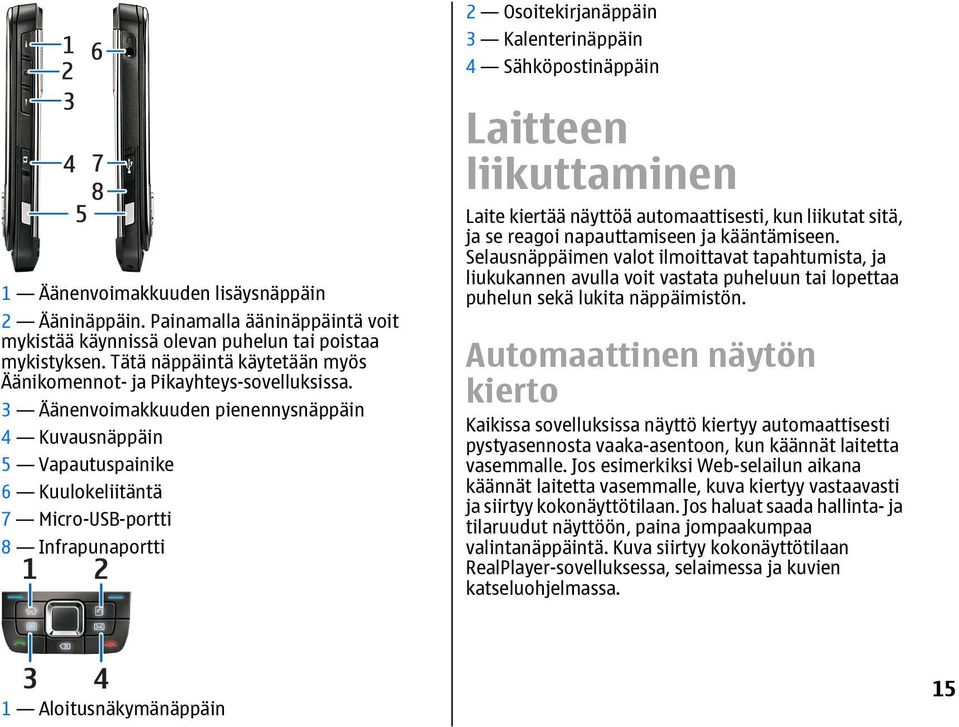 3 Äänenvoimakkuuden pienennysnäppäin 4 Kuvausnäppäin 5 Vapautuspainike 6 Kuulokeliitäntä 7 Micro-USB-portti 8 Infrapunaportti Laitteen liikuttaminen Laite kiertää näyttöä automaattisesti, kun