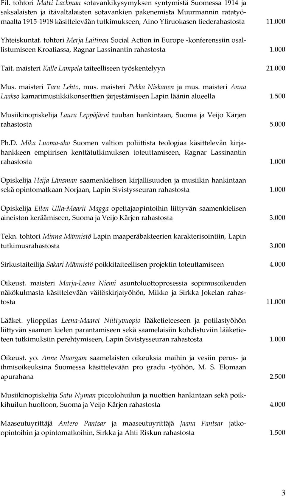 maisteri Kalle Lampela taiteelliseen työskentelyyn 21.000 Mus. maisteri Taru Lehto, mus. maisteri Pekka Niskanen ja mus.