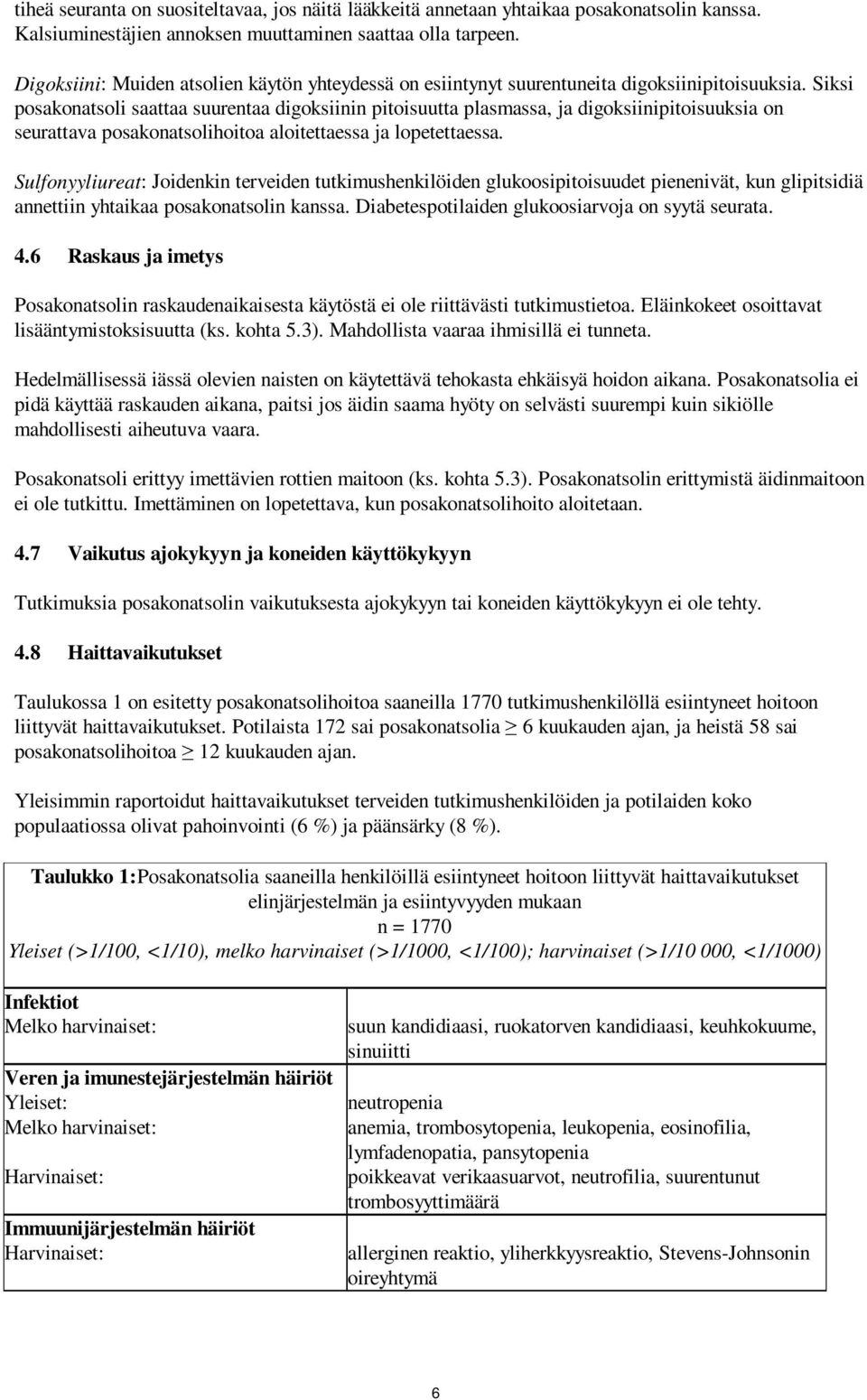 Siksi posakonatsoli saattaa suurentaa digoksiinin pitoisuutta plasmassa, ja digoksiinipitoisuuksia on seurattava posakonatsolihoitoa aloitettaessa ja lopetettaessa.