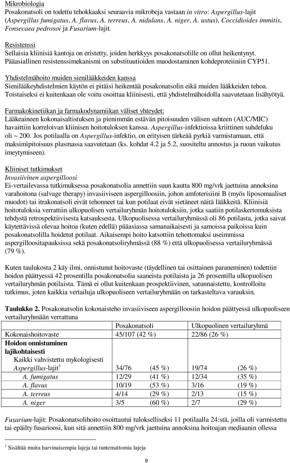 Pääasiallinen resistenssimekanismi on substituutioiden muodostaminen kohdeproteiiniin CYP51.