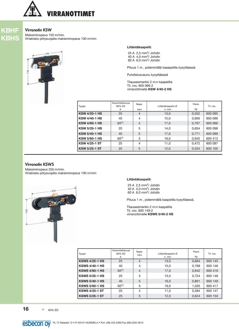 kysyttäessä Tilausesimerkki m:n kaapelilla Til. nro. 600 096- virranottimelle KSW 4/40- HS Kat_KBH_09_05 1/16/06 :1 PM Sivu Kuormitettavuus Napa- Paino Tyyppi 60% ED Liitäntäkaapelin Ø Til. nro. A luku n.
