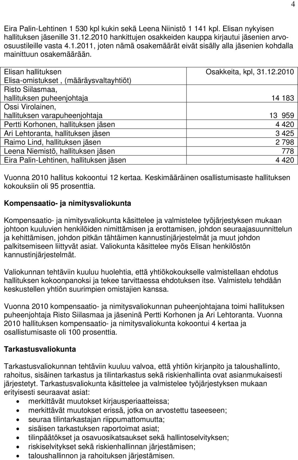 2010 Elisa-omistukset, (määräysvaltayhtiöt) Risto Siilasmaa, hallituksen puheenjohtaja 14 183 Ossi Virolainen, hallituksen varapuheenjohtaja 13 959 Pertti Korhonen, hallituksen jäsen 4 420 Ari