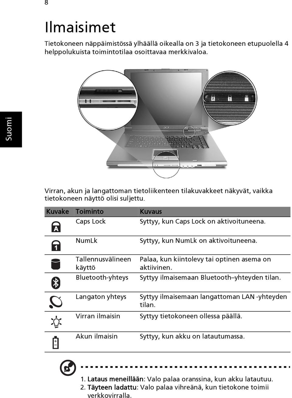 NumLk Tallennusvälineen käyttö Bluetooth-yhteys Syttyy, kun NumLk on aktivoituneena. Palaa, kun kiintolevy tai optinen asema on aktiivinen. Syttyy ilmaisemaan Bluetooth yhteyden tilan.