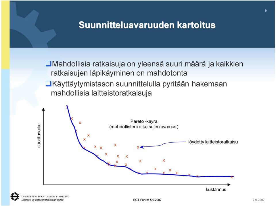 suunnittelulla pyritään hakemaan mahdollisia laitteistoratkaisuja suoritusaika