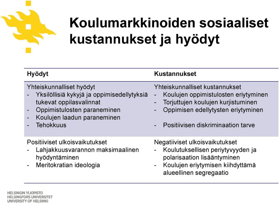 ideologia Kustannukset Yhteiskunnalliset kustannukset - Koulujen oppimistulosten eriytyminen - Torjuttujen koulujen kurjistuminen - Oppimisen edellytysten eriytyminen -