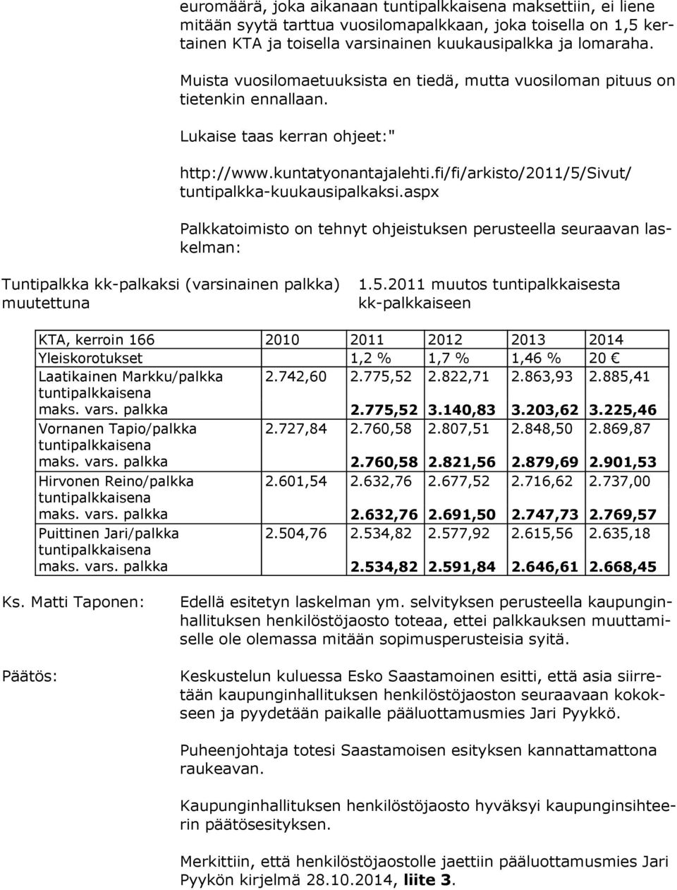 fi/fi/arkisto/2011/5/sivut/ tuntipalkka-kuukausipalkaksi.aspx Palkkatoimisto on tehnyt ohjeistuksen perusteella seuraavan laskel man: Tuntipalkka kk-palkaksi (varsinainen palkka) muutettuna 1.5.2011 muutos tuntipalkkaisesta kk-palkkaiseen KTA, kerroin 166 2010 2011 2012 2013 2014 Yleiskorotukset 1,2 % 1,7 % 1,46 % 20 Laatikainen Markku/palkka tuntipalkkaisena 2.