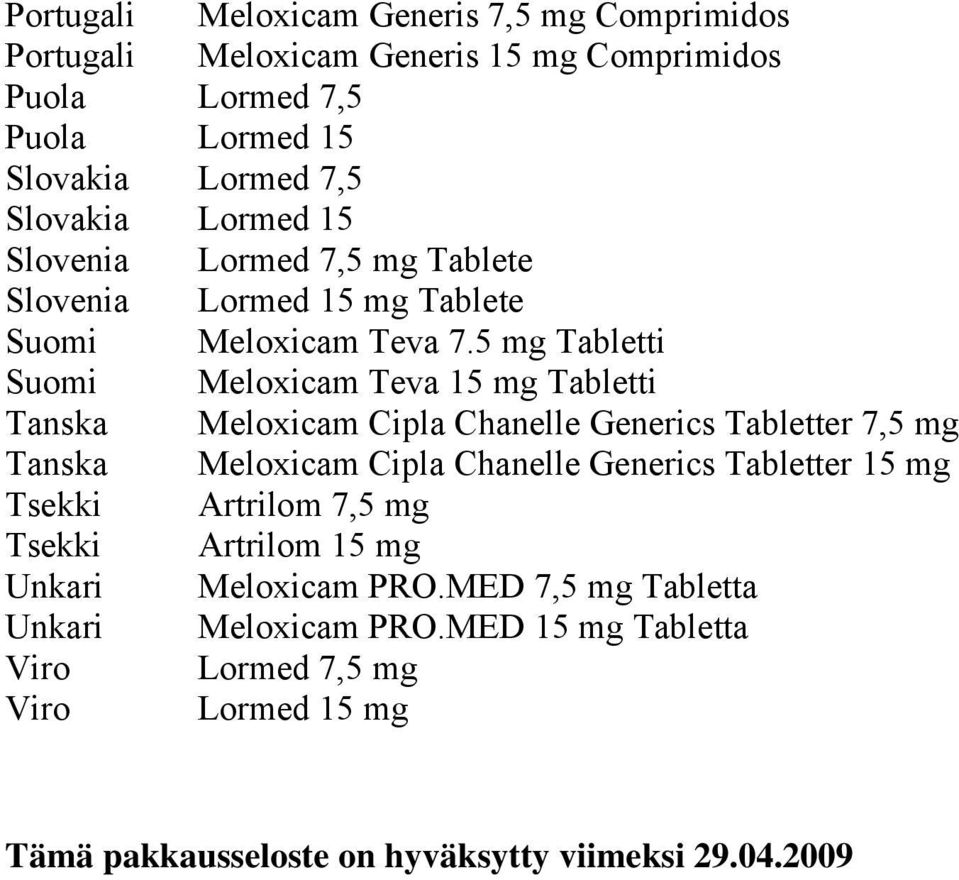 5 mg Tabletti Suomi Meloxicam Teva 15 mg Tabletti Tanska Meloxicam Cipla Chanelle Generics Tabletter 7,5 mg Tanska Meloxicam Cipla Chanelle Generics