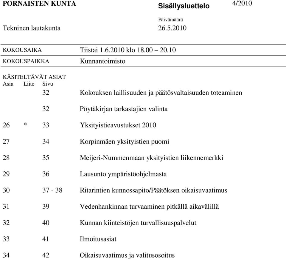 33 Yksityistieavustukset 2010 27 34 Korpinmäen yksityistien puomi 28 35 Meijeri-Nummenmaan yksityistien liikennemerkki 29 36 Lausunto ympäristöohjelmasta 30 37-38