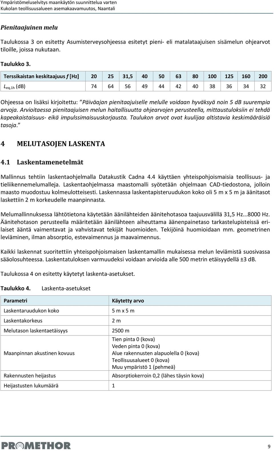 erssikaistan keskitaajuus f [Hz] 20 25 31,5 40 50 63 80 100 125 160 200 L eq,1h (db) 74 64 56 49 44 42 40 38 36 34 32 Ohjeessa on lisäksi kirjoitettu: Päiväajan pienitaajuiselle melulle voidaan