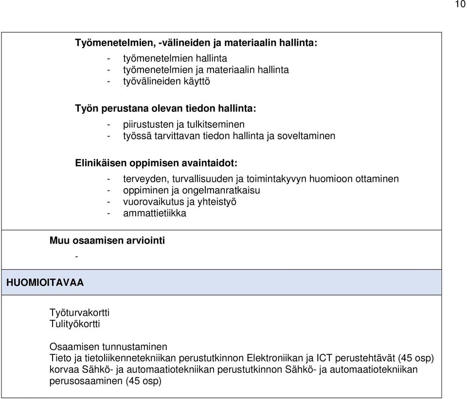 huomioon ottaminen - oppiminen ja ongelmanratkaisu - vuorovaikutus ja yhteistyö - ammattietiikka Muu osaamisen arviointi - Työturvakortti Tulityökortti Osaamisen tunnustaminen Tieto