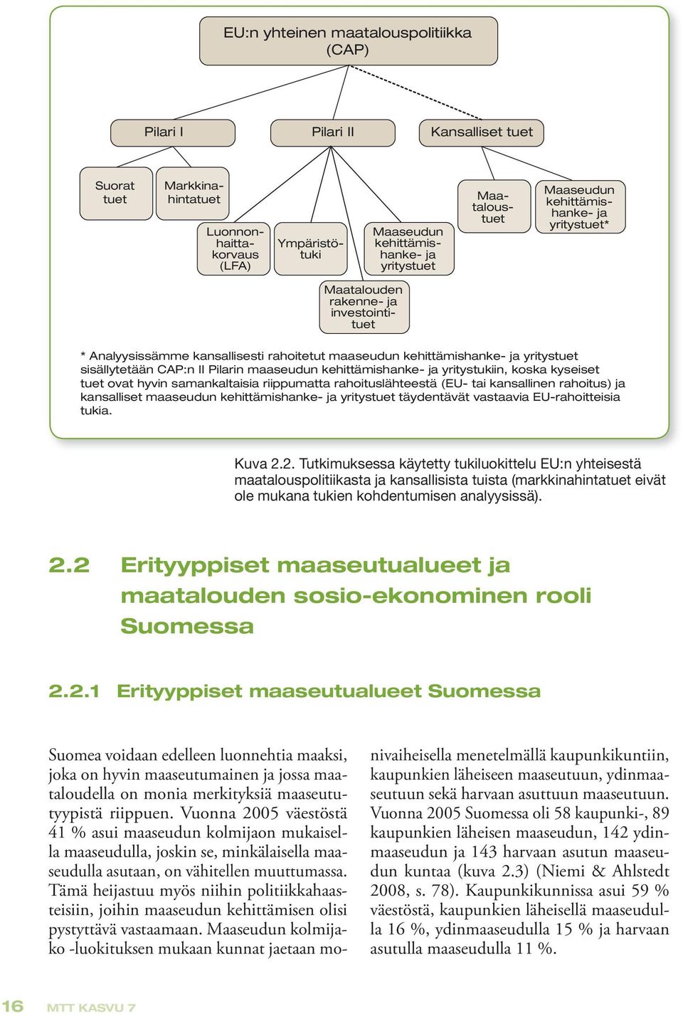 II Pilarin maaseudun kehittämishanke- ja yritystukiin, koska kyseiset tuet ovat hyvin samankaltaisia riippumatta rahoituslähteestä (EU- tai kansallinen rahoitus) ja kansalliset maaseudun