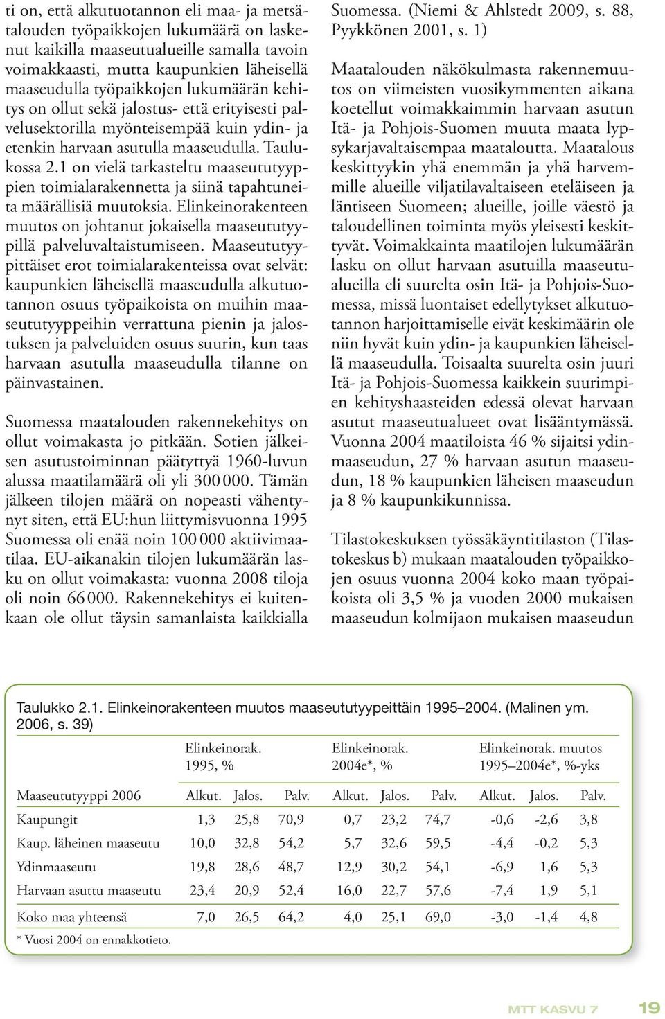 1 on vielä tarkasteltu maaseututyyppien toimialarakennetta ja siinä tapahtuneita määrällisiä muutoksia. Elinkeinorakenteen muutos on johtanut jokaisella maaseututyypillä palveluvaltaistumiseen.