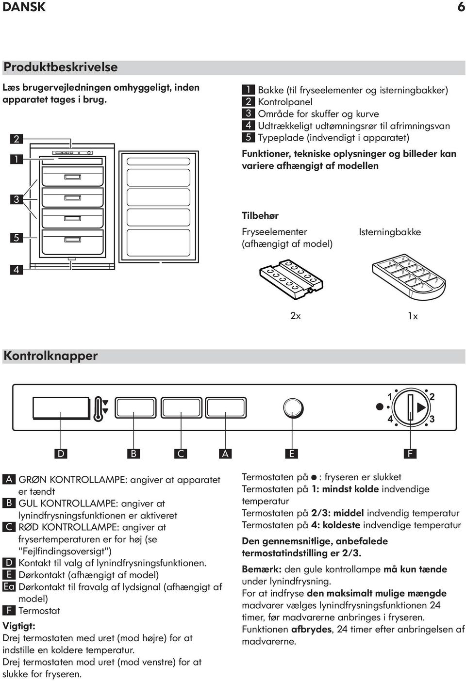 tekniske oplysninger og billeder kan variere afhængigt af modellen 3 5 4 Tilbehør Fryseelementer (afhængigt af model) Isterningbakke 2x 1x Kontrolknapper D B C A E F A B C GRØN KONTROLLAMPE: angiver