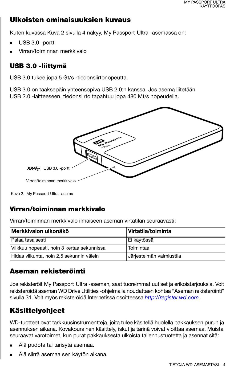 USB 3,0 -portti Virran/toiminnan merkkivalo Kuva 2.